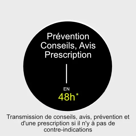 télé-expertise télé-expertise